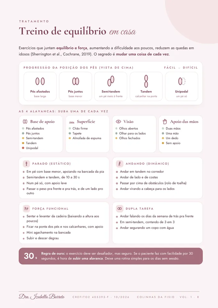 Página do treino de equilíbrio em casa, com a progressão da posição dos pés e as 4 alavancas
